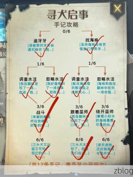 哈利波特魔法觉醒,禁林迷踪线索全解析
