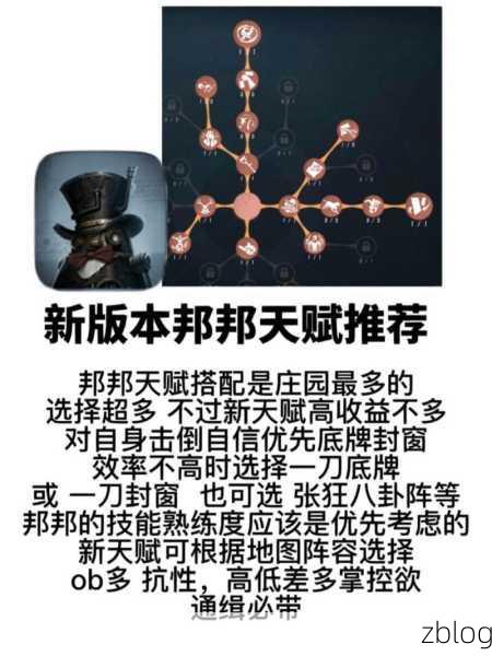 主宰第五人格,屠夫天赋点法全解析