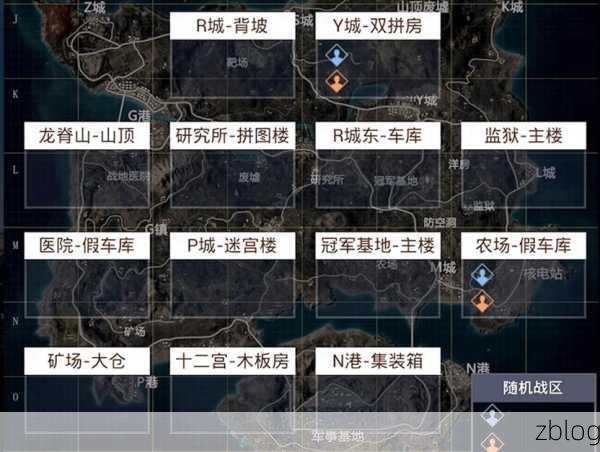 和平精英特种兵作战,肥地大揭秘与致胜玩法