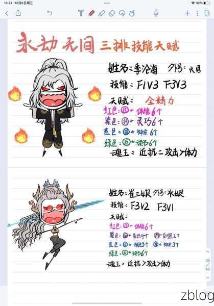 永劫无间,火男天赋印记的绝佳点法秘籍