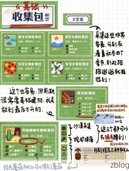 星露谷物语探秘,献祭秘籍与探险细节全掌握
