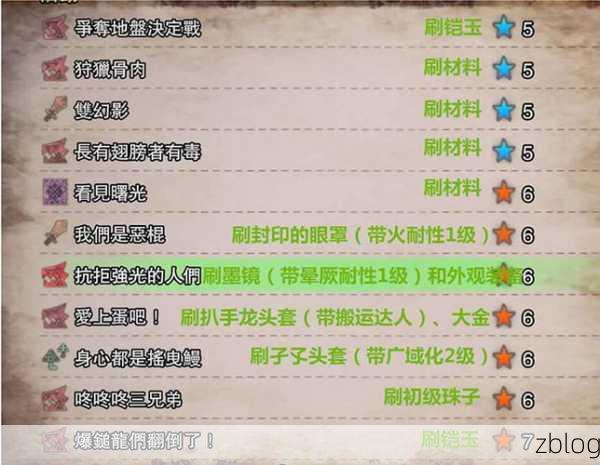 怪物猎人世界活动任务惊人奖励全曝光