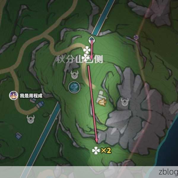 原神琳妮特突破材料全揭秘,精准收集路线一览