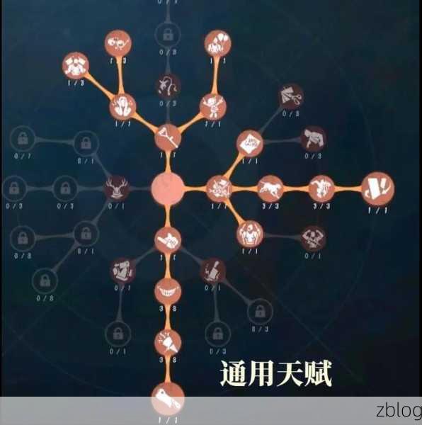 第五人格,摆脱红蝶追击的秘籍