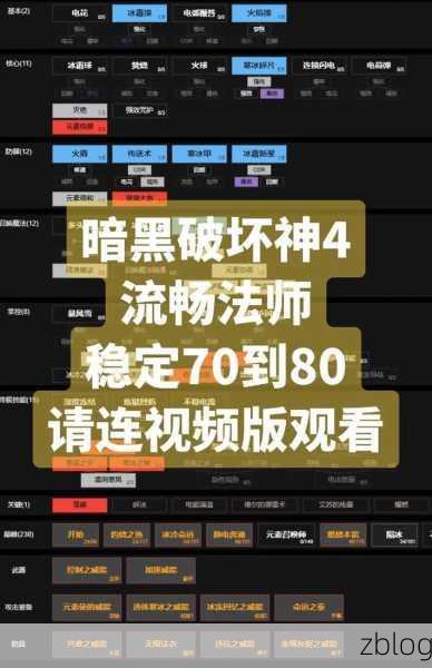 暗黑破坏神 4 巅峰第二页开启秘籍