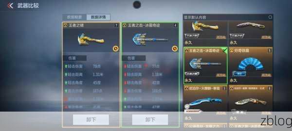 穿越火线手游,王者之啸皮肤深度评测