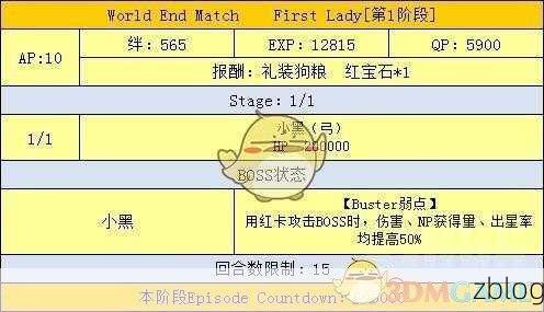 FGO 魔伊联动商店兑换材料大揭秘