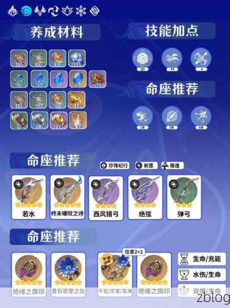 原神夜兰技能全解析,制霸战场的秘诀