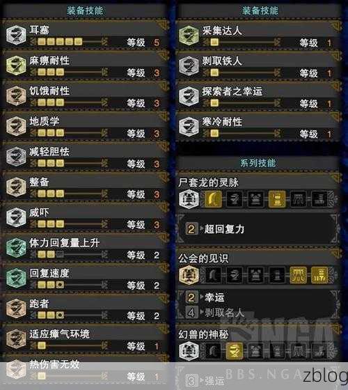 怪物猎人崛起弓箭制霸秘籍,配装、替换技与输出神技