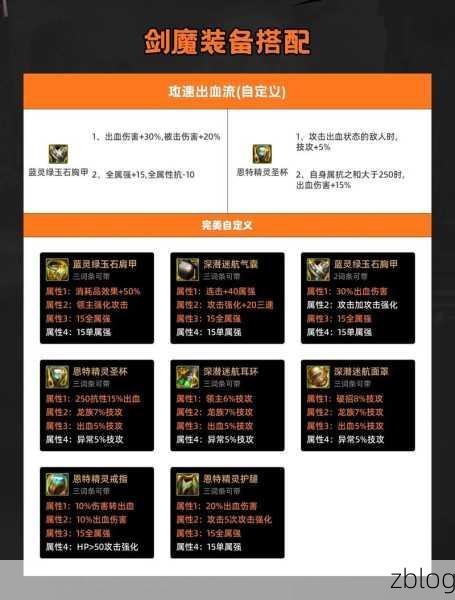 DNF110 级血法护石搭配秘籍 2022 全新指南