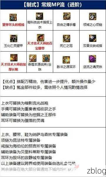 DNF110 级血法护石搭配秘籍 2022 全新指南
