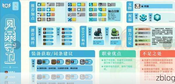 元气骑士前传,技能点重置秘籍大公开