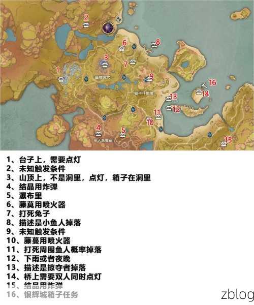 塔瑞斯世界战士职业,称霸战场的秘诀