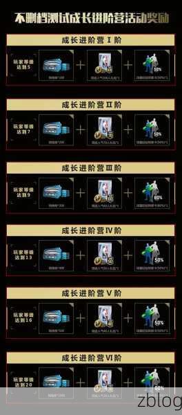 万国觉醒超值兑换码大揭秘!开服礼包等你拿
