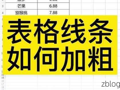 Excel 表格外边框加粗秘籍,两种超快捷方式