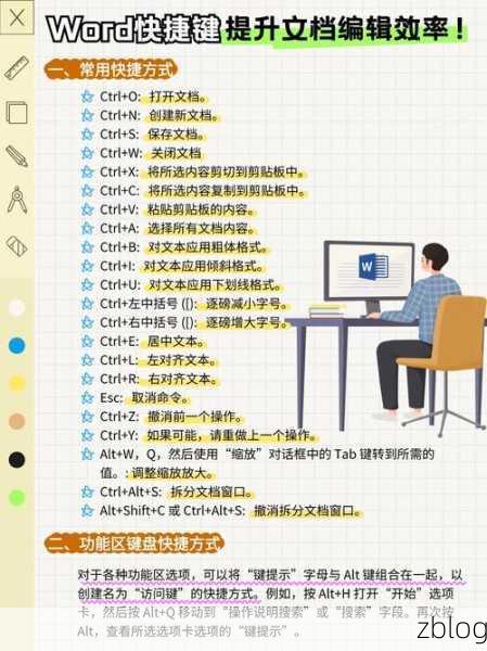 Word 文档操作秘籍,从入门到精通