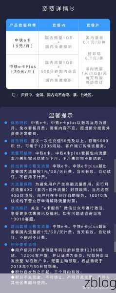 联通花粉卡购买指南,你想知道的都在这里