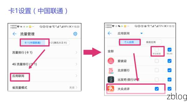 联通花粉卡购买指南,你想知道的都在这里