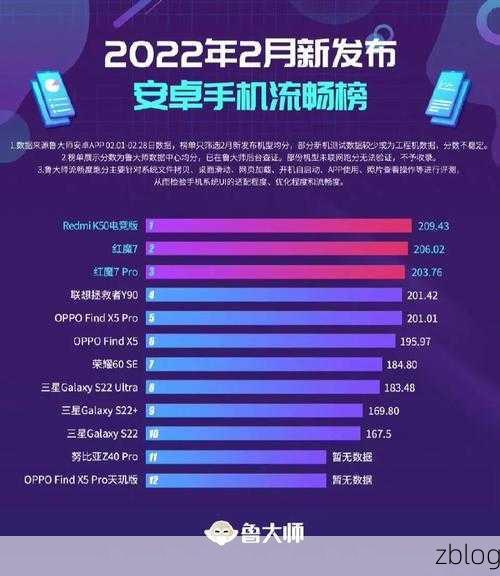 联想拯救者 Y90 屏幕刷新率大揭秘