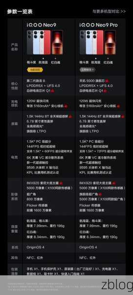 iQOO9Pro 续航能力大揭秘