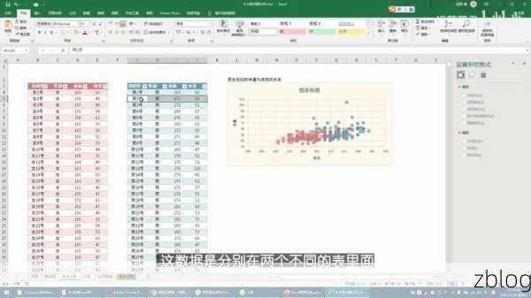 Excel 散点图绘制秘籍,横坐标完美设置指南