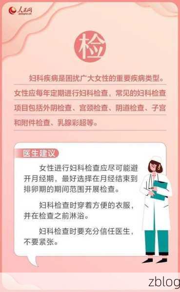 女人阴道，女性健康指南