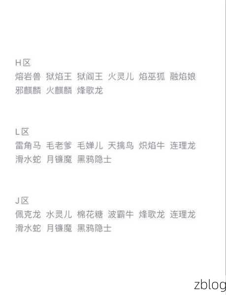 手游玩家必看!幻兽世界帕鲁石炭矿采集点全攻略,高效挖矿秘籍!