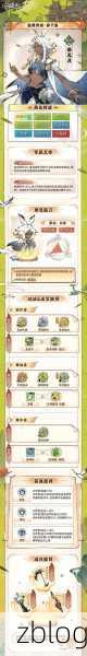 最强祖师手游攻略,全面解析弟子境界重置技巧与属性变化