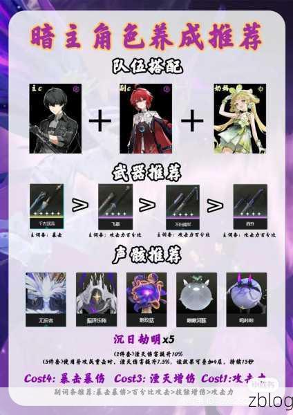 鸣潮手游攻略,全面解析COST等级上限提升秘籍