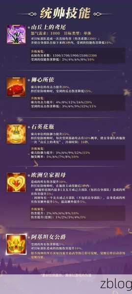 万国觉醒手游骑兵精选,顶尖榜单与深度解析