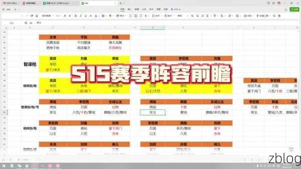 重返帝国盟战深度解析,中立阵营制胜策略与实战出装