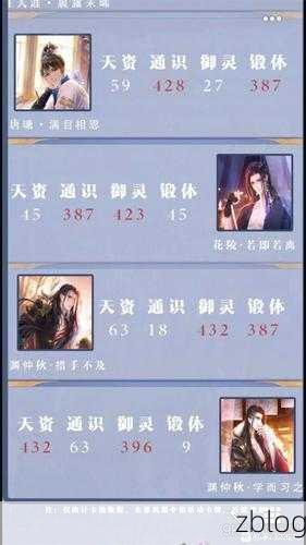 掌门太忙新手崛起攻略，解锁掌门之路的秘籍