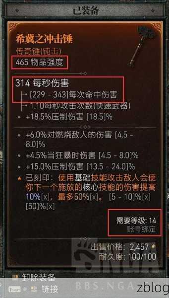 暗黑破坏神4谐角之冠终极获取秘籍,解锁传奇头饰的必备攻略