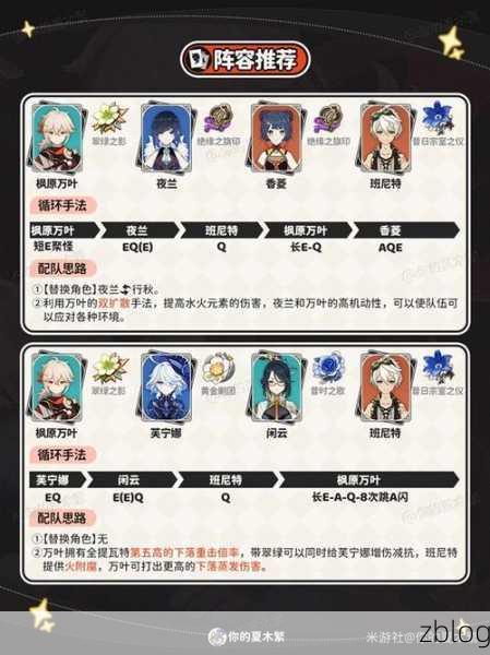 原神枫原万叶顶级配队攻略,解锁元素共鸣的极致输出