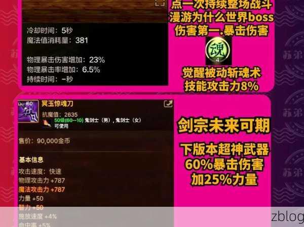 DNF手游剑神高效刷图秘籍,加点攻略与资源管理优化