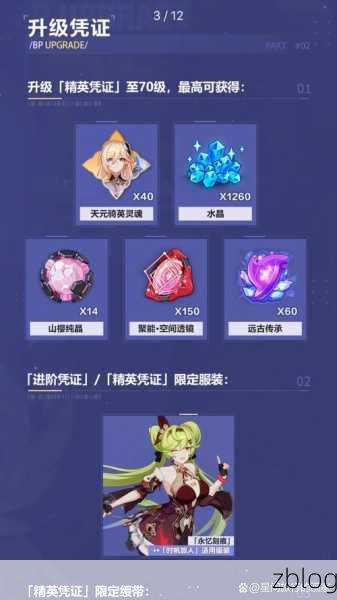 崩坏3深度解析,作战凭证的终极价值与使用策略