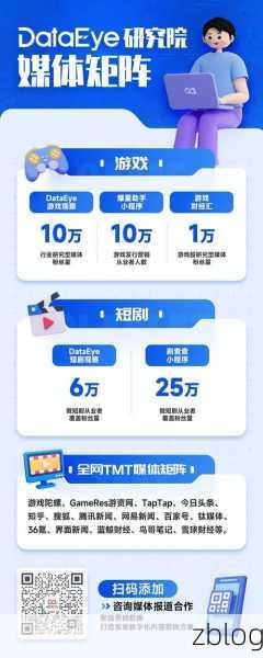 手游圈新风向,2024数码3C品牌蓝V社交运营秘籍大公开