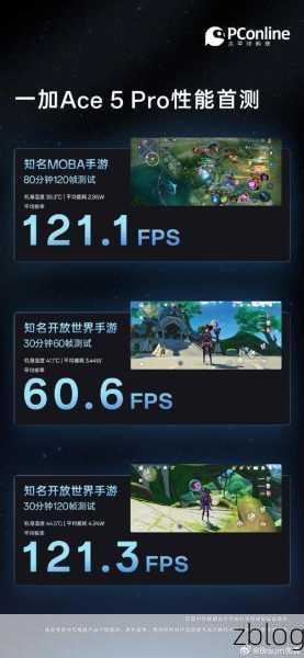 一加Ace5 Pro旁路充电功能揭秘,手游玩家续航新福音