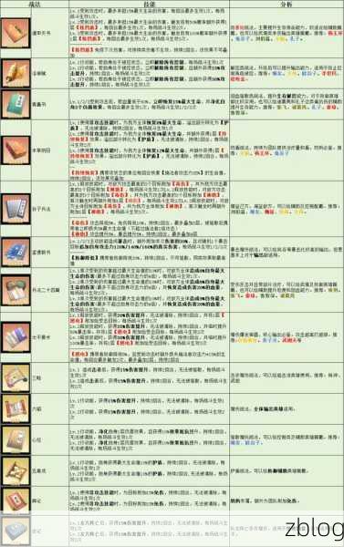 诛仙手游，PK大乱斗与秘境夺宝制胜秘籍大公开