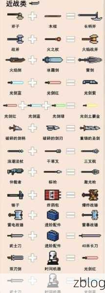元气骑士攻略,宙斯之矛合成秘籍大公开,终极武器威力全开