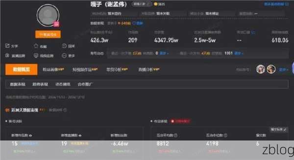 手游圈新风向?广誉远跨界直播带货卖酒,能否拯救游戏公司财务困境?