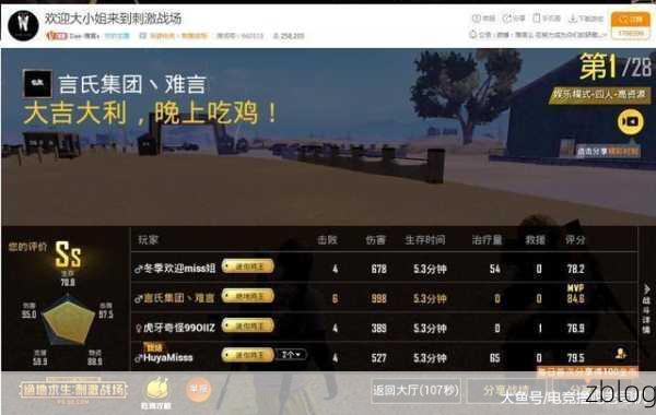 海外B站刺激战场直播盛况,顶尖对决,装备策略大揭秘