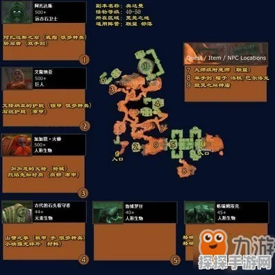 魔兽世界泰坦安全措施任务通关秘籍
