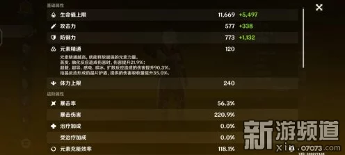 原神空之杯圣遗物词条大揭秘
