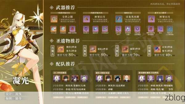 原神,凝光四星战队的绝佳搭配秘籍