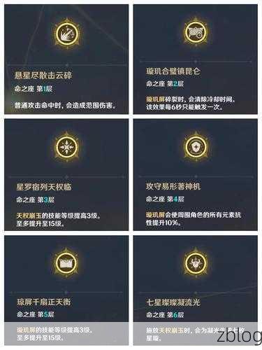 原神,凝光四星战队的绝佳搭配秘籍