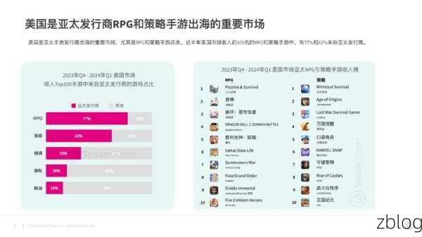 手游玩家必看,揭秘转转自由市场手游交易真相