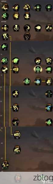 DNF手游召唤师战斗攻略,揭秘顶级BUFF搭配,助你战场称雄