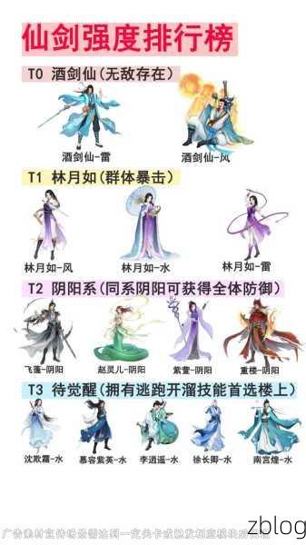 新仙剑奇侠传挥剑问情,顶尖侠客战力排行大揭秘