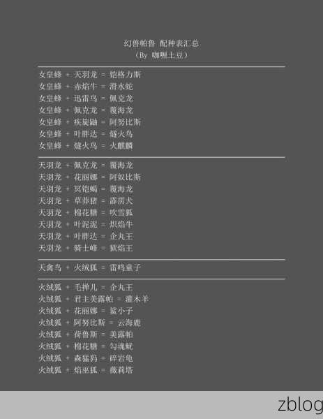 掌控幻兽帕鲁薇莉塔配种秘籍 公式图表全解析